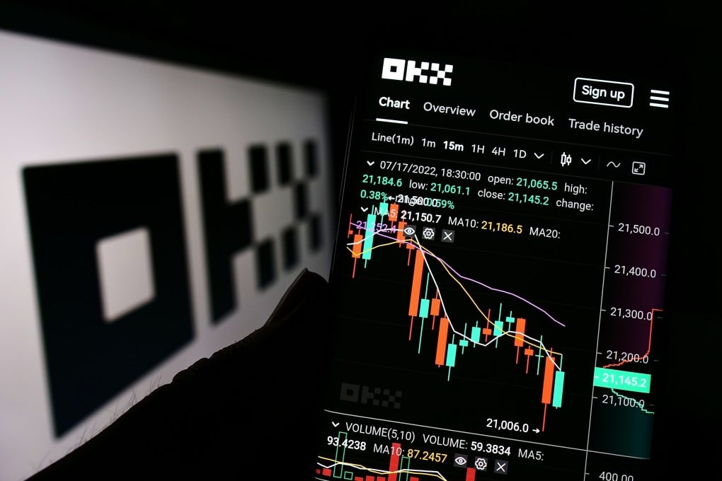 okex app官方下载安装：最新版安全下载入口与安装教程